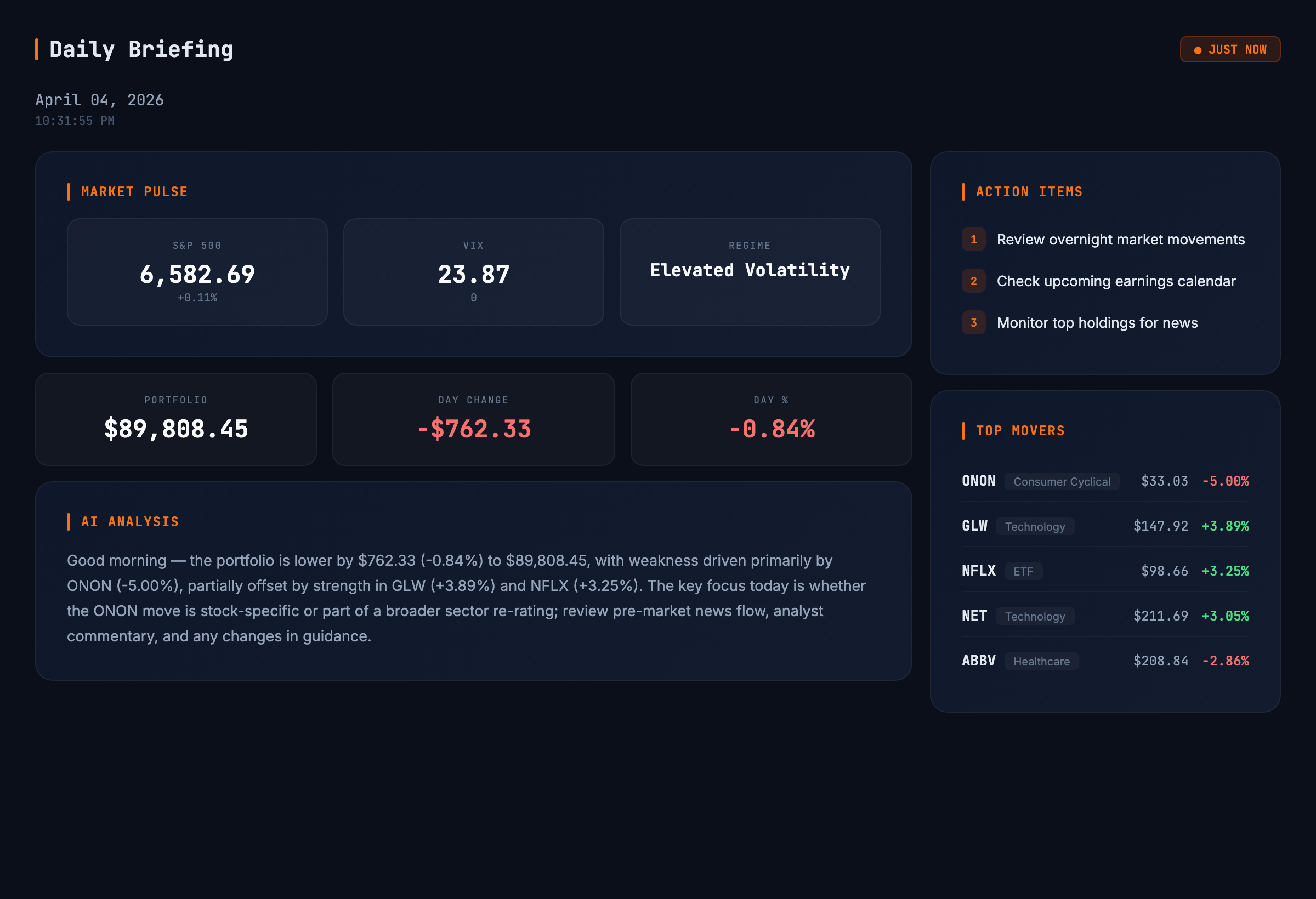 Stackz AI Dashboard — Daily Briefing with AI analysis, market pulse, and portfolio overview